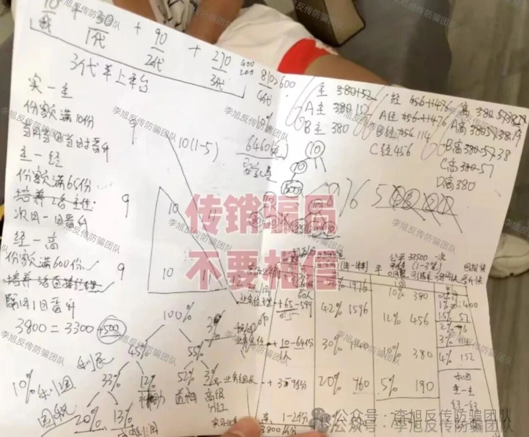 反诈警示图片