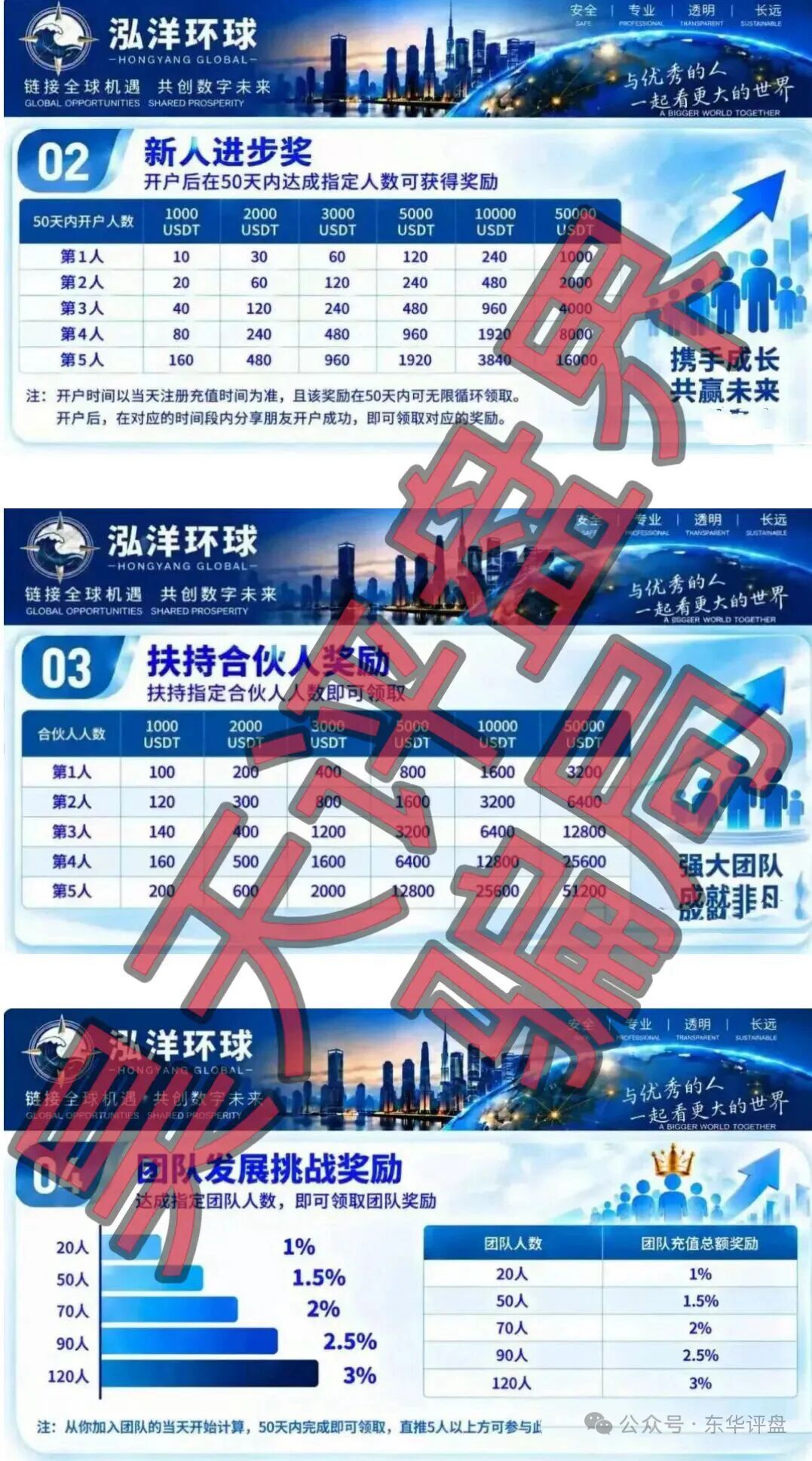原文相关图片3