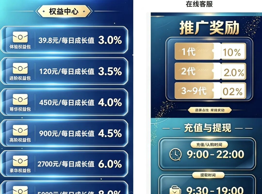 原文相关图片1