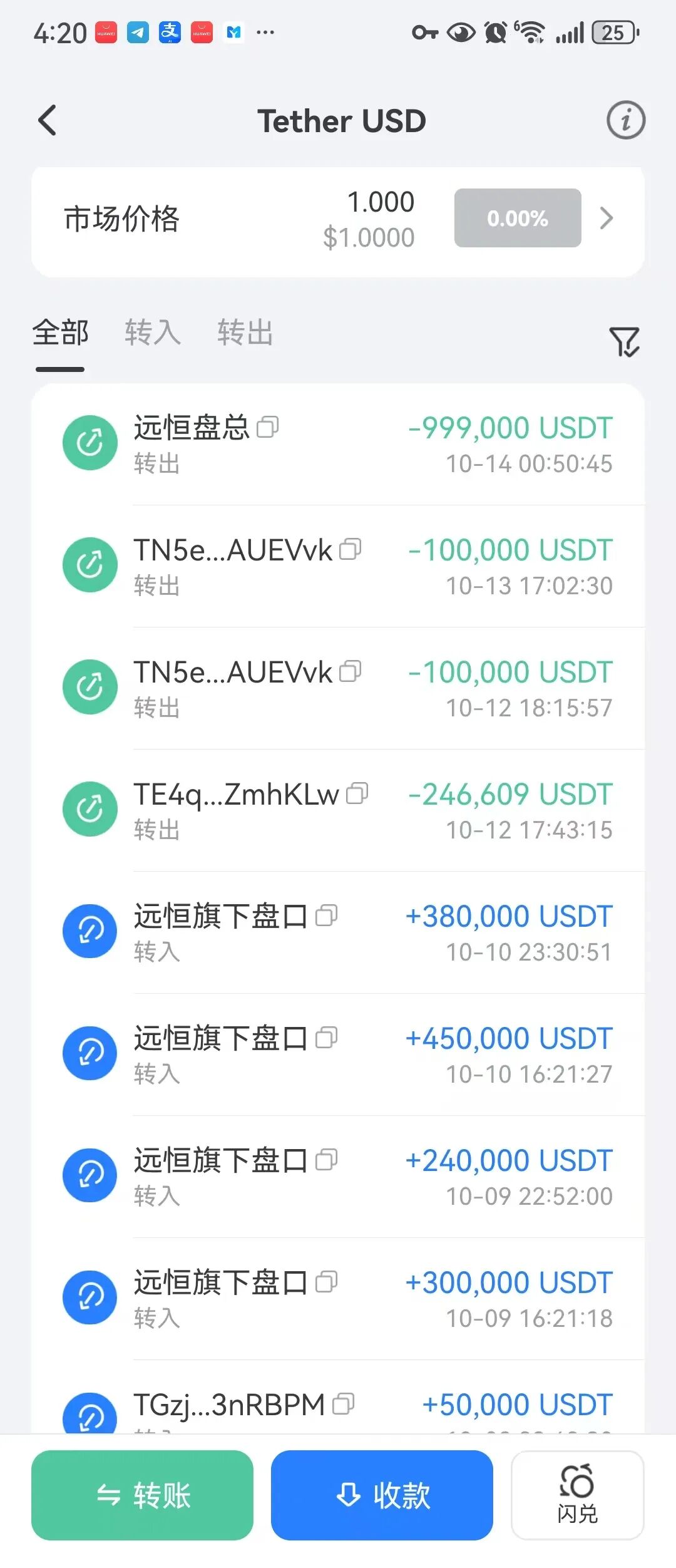 原文相关图片4