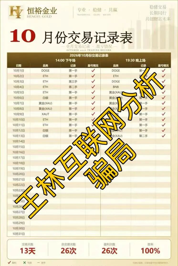 原文相关图片2