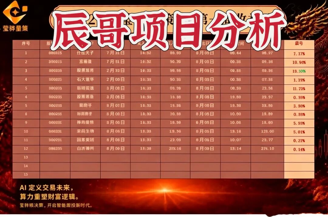 原文相关图片1