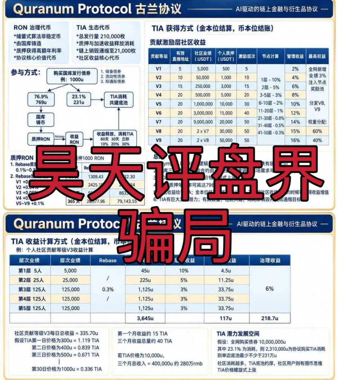 原文相关图片2