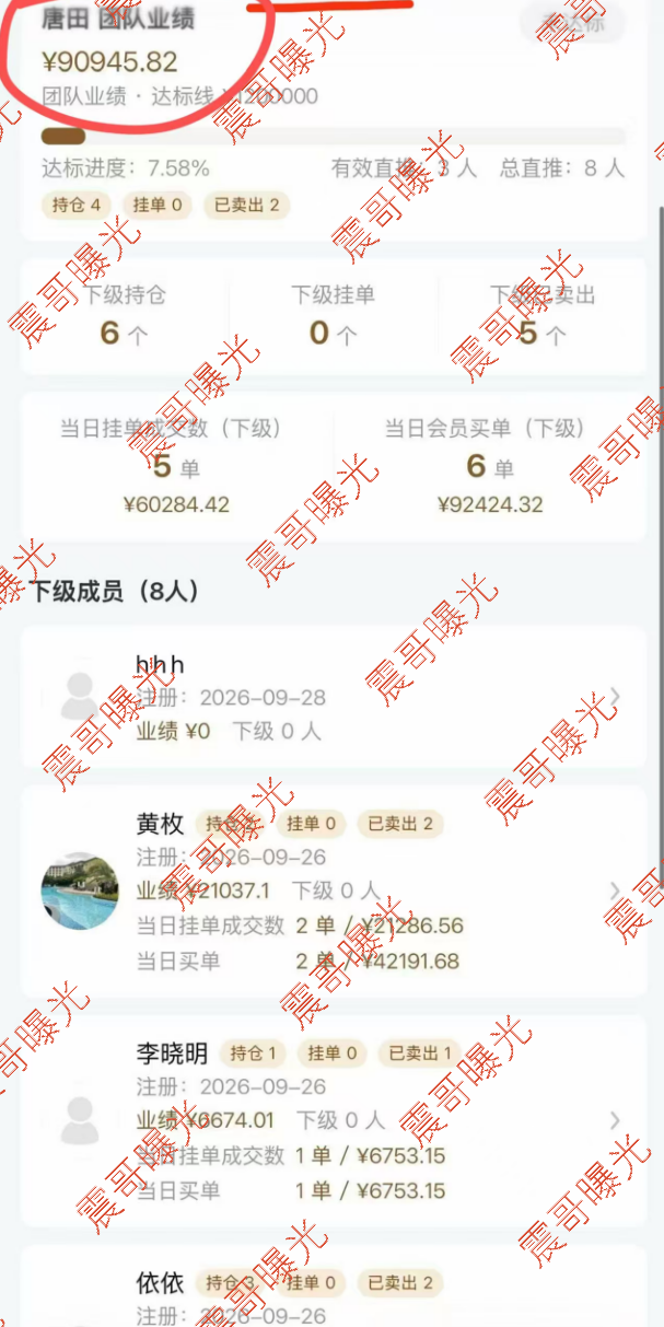 原文相关图片2