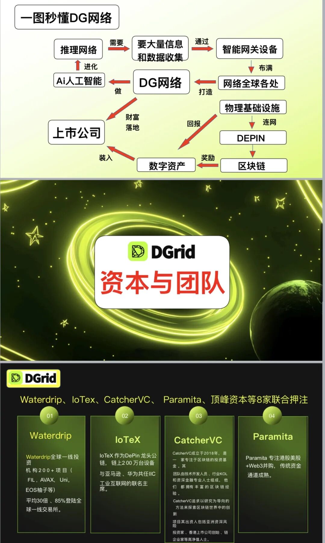 原文相关图片1