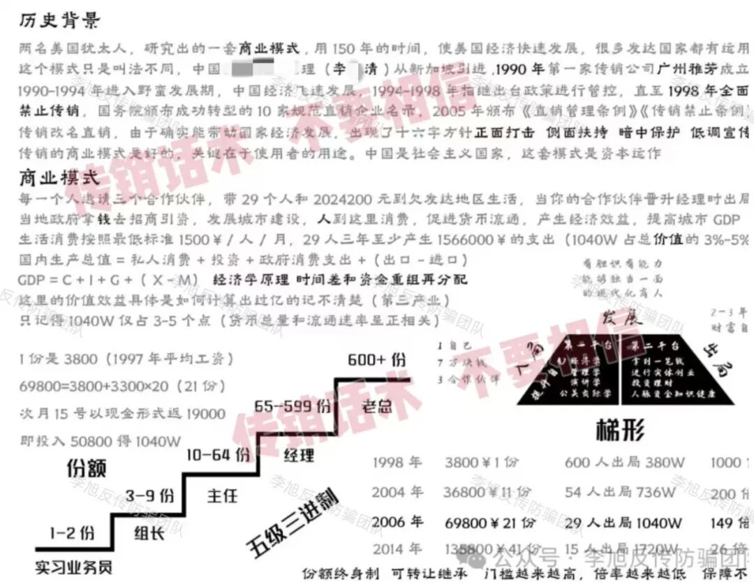 原文相关图片5