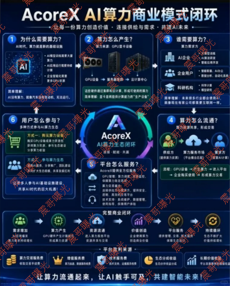原文相关图片3