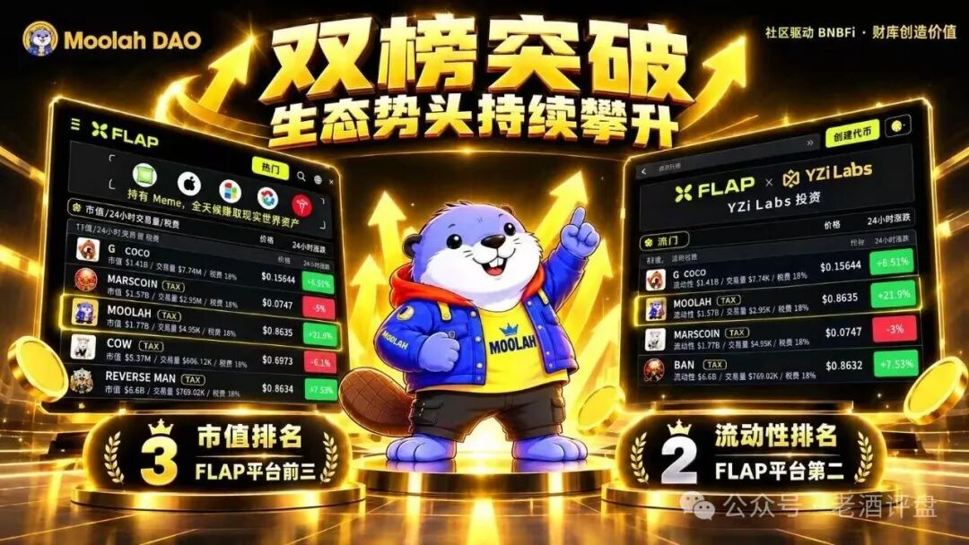 原文相关图片5