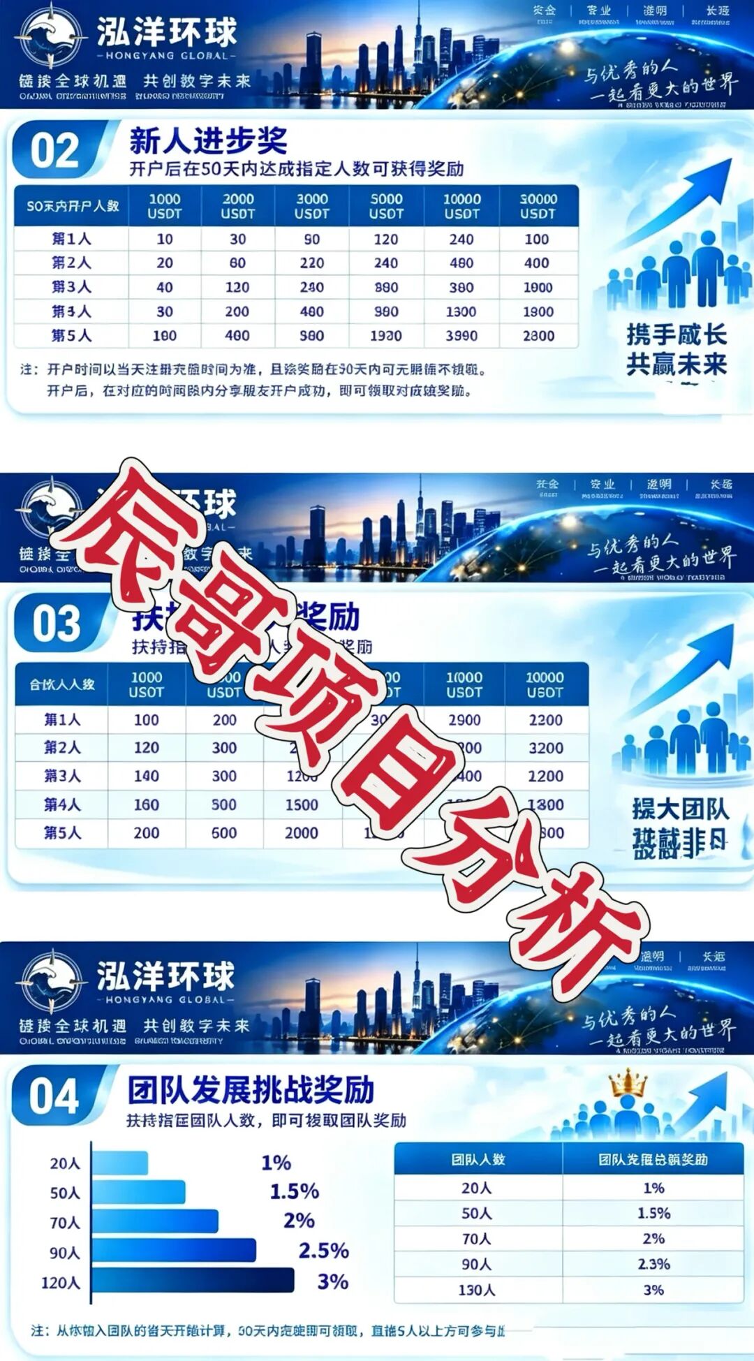 原文相关图片1