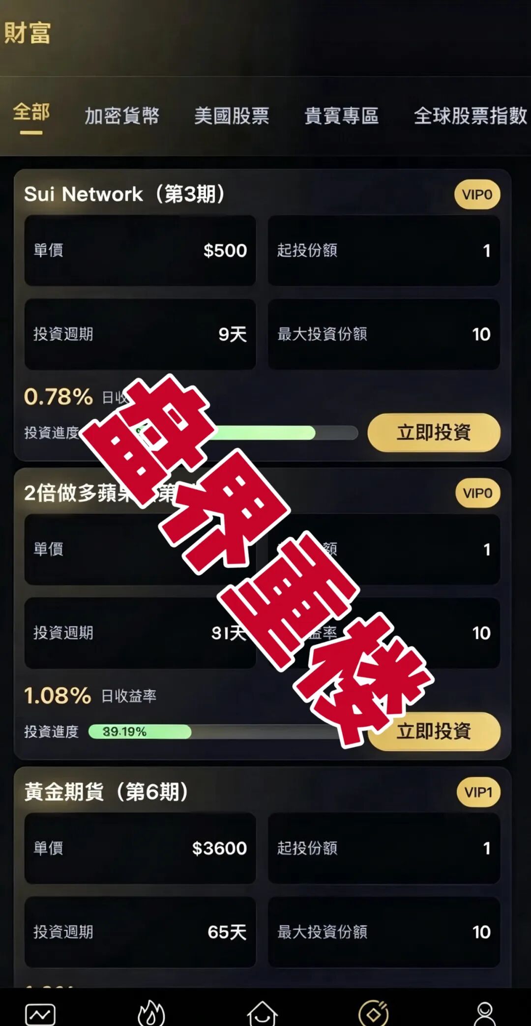 原文相关图片2