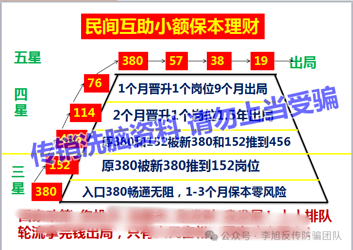 原文相关图片6