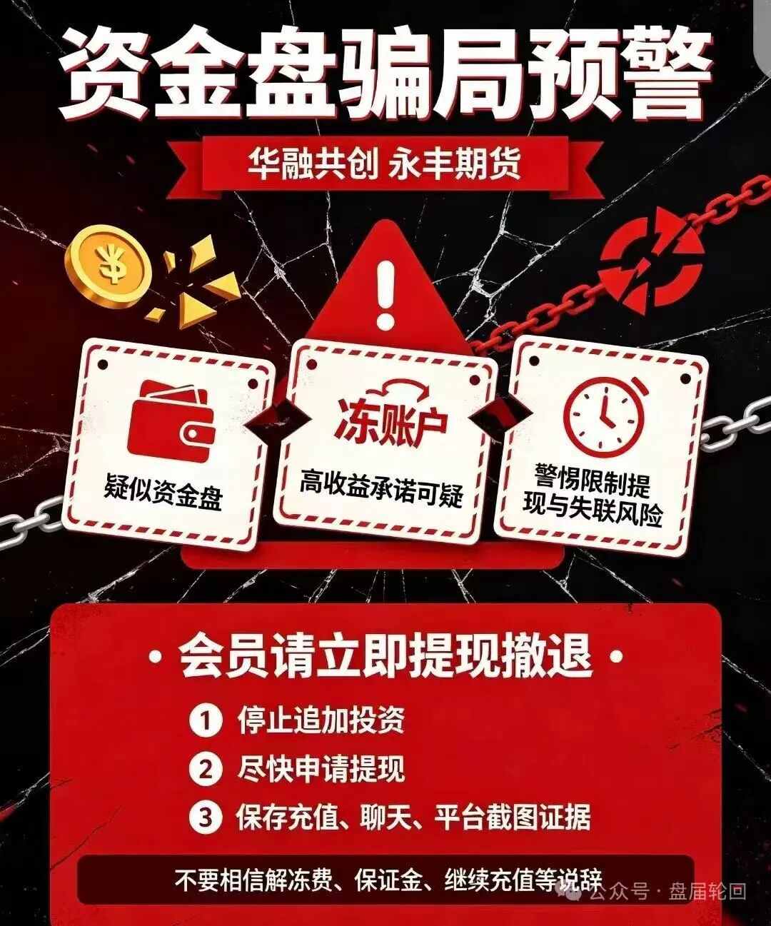 原文相关图片2