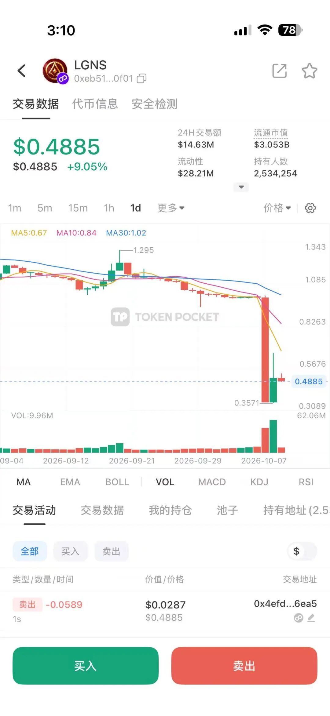 原文相关图片1