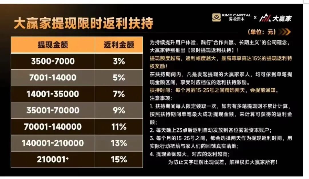 原文相关图片4