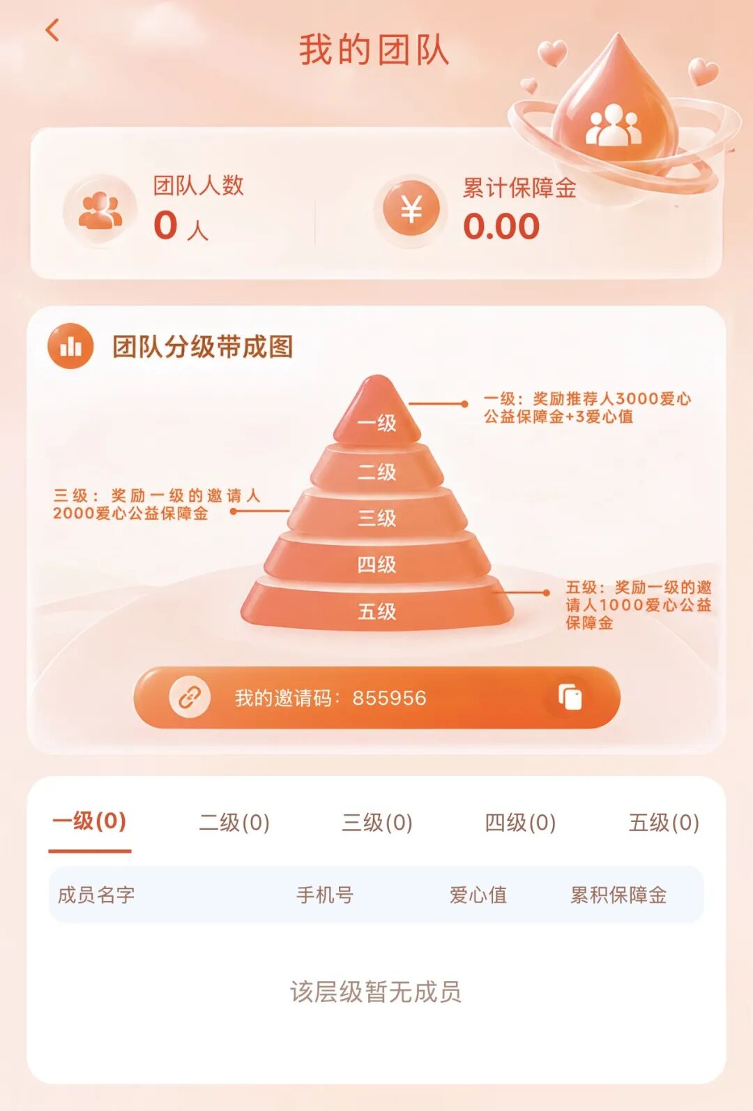 原文相关图片3