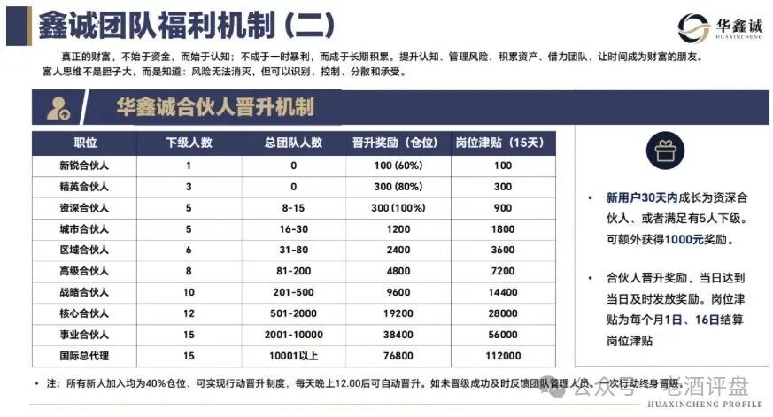 原文相关图片4