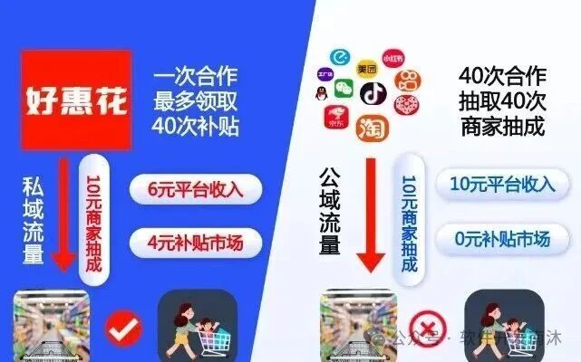 原文相关图片2