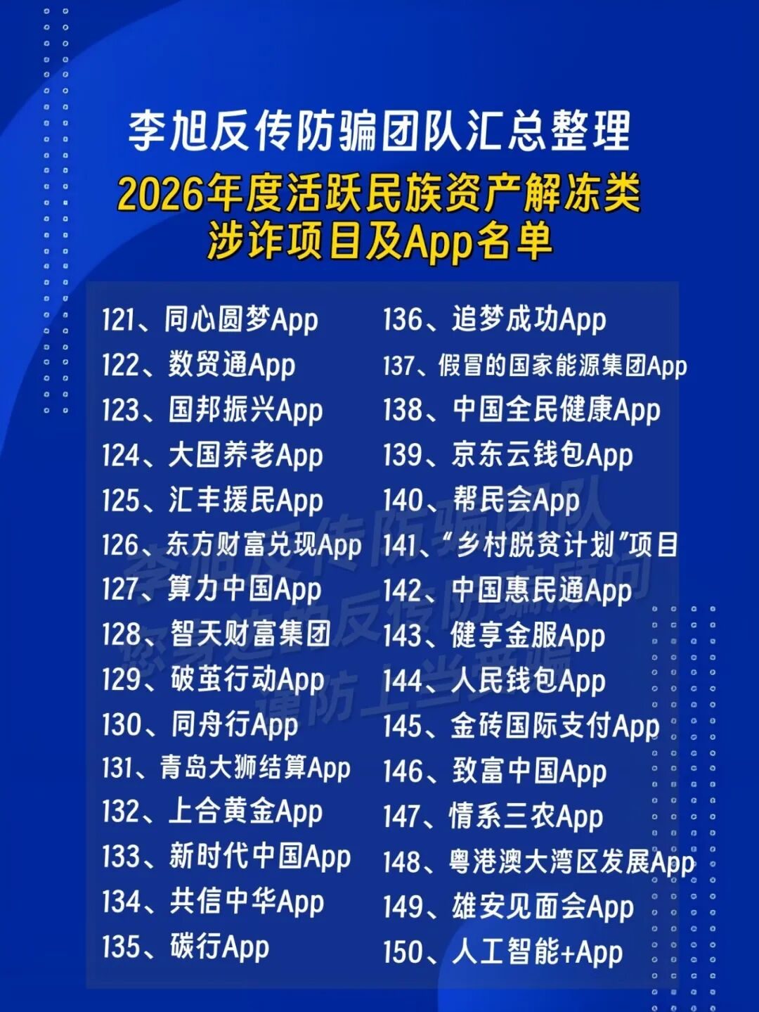 原文相关图片6